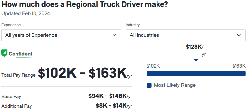 regional truck driver salary